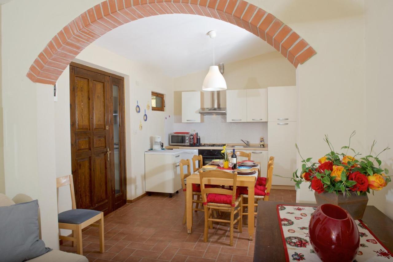 Villa Lazzareschi Case Vacanza คาปานโนริ ภายนอก รูปภาพ